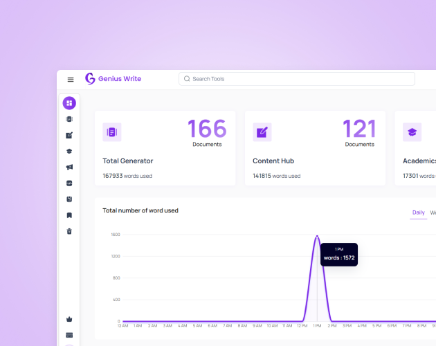 Competitor analysis dashboard showing keyword gaps and content opportunities